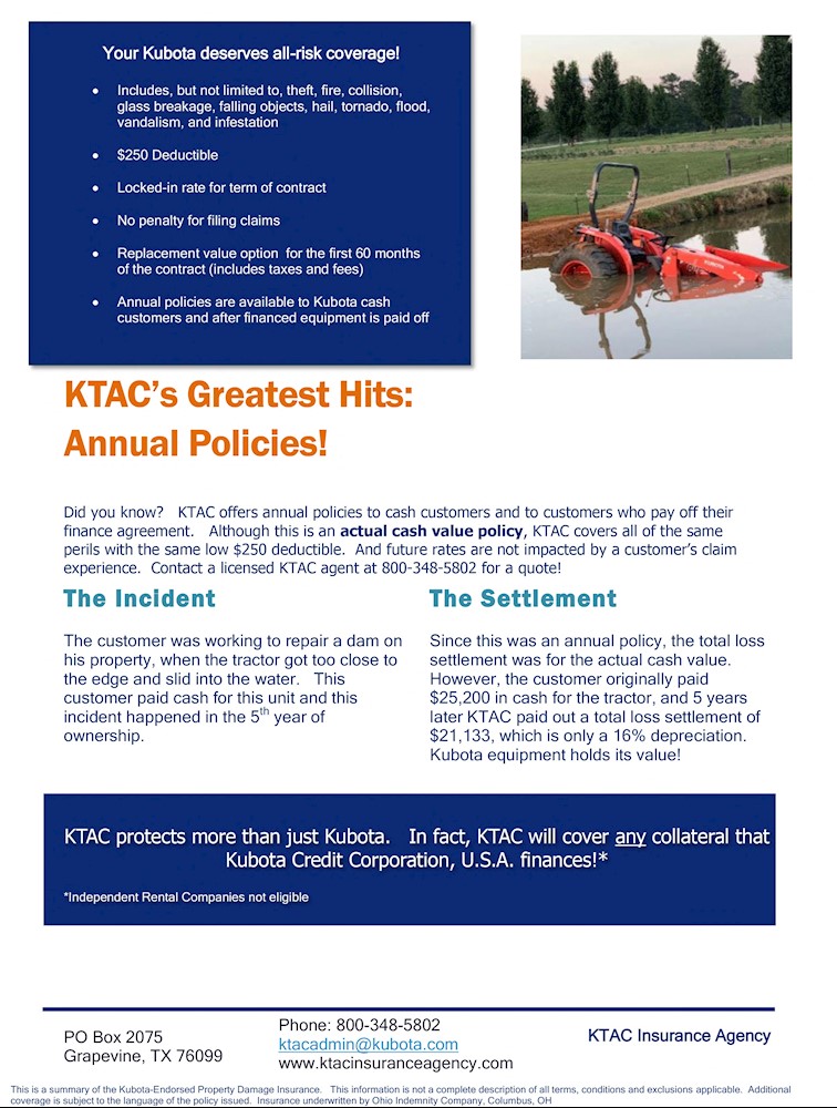 KTAC's Greatest Hits - Annual Policies!docx