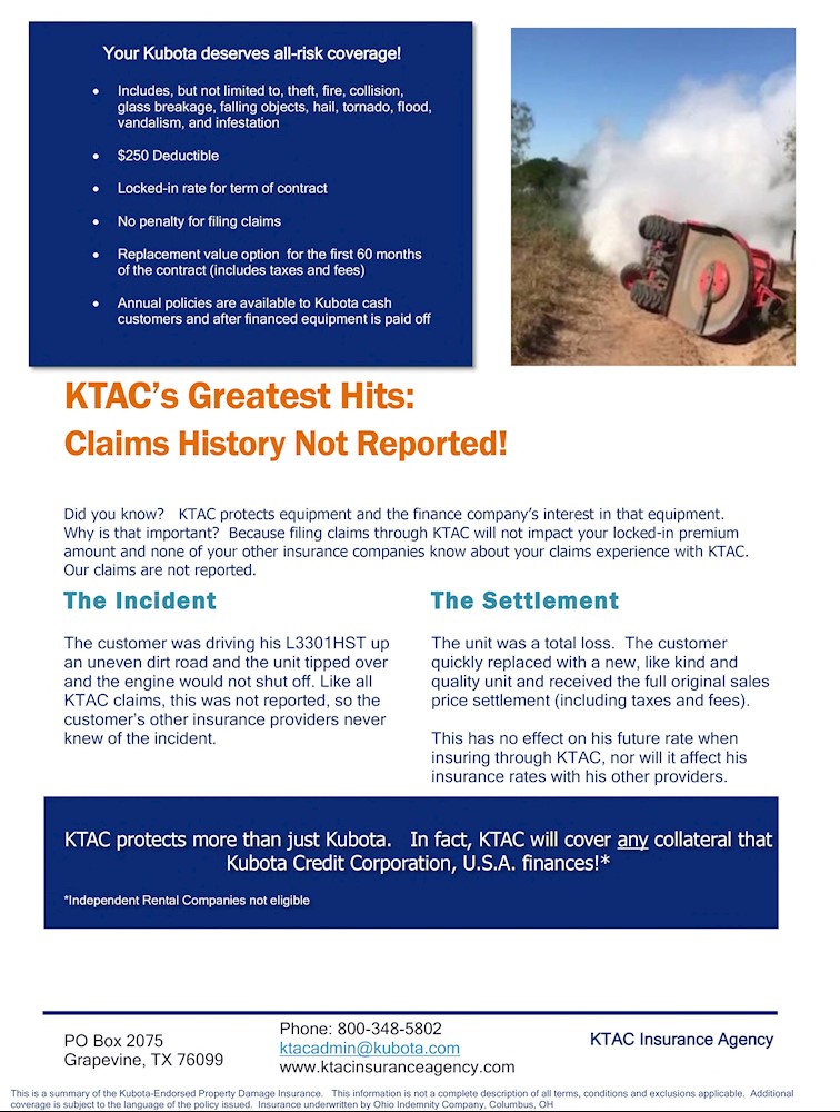 KTAC's Greatest Hits - Claims History Not Reported!