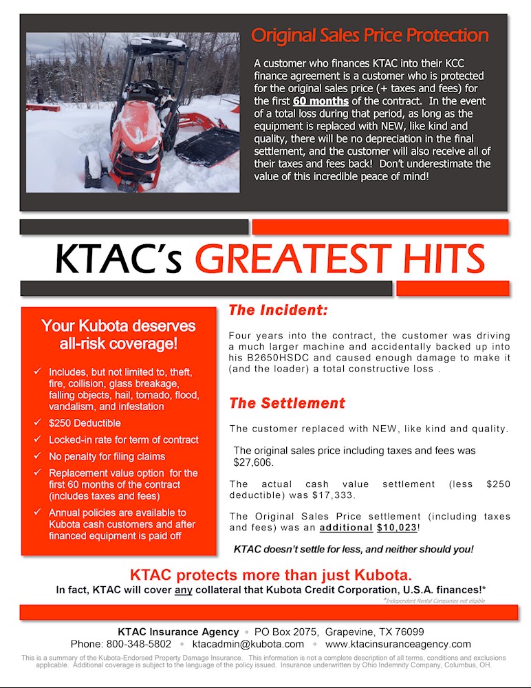 KTAC's Greatest Hits - Original Sales Price Protection Explained 