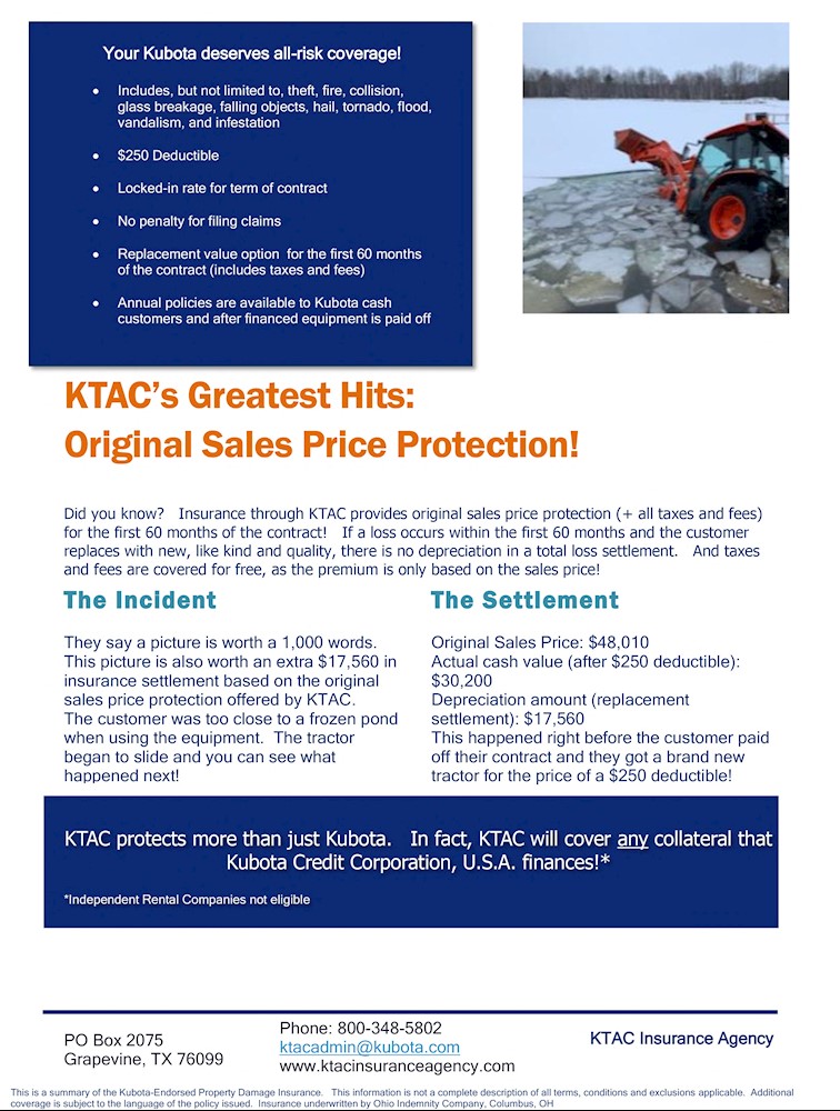KTAC's Greatest Hits - Original Sales Price Protection!