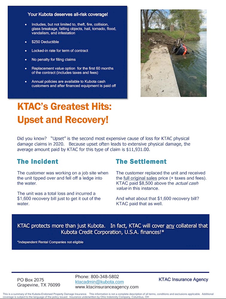 KTAC's Greatest Hits -Upset and Recovery!
